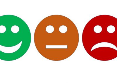 Testing, TESTING! 5 tests for your online survey