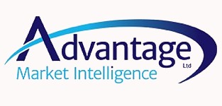 Market Sizing Approaches and Benefits