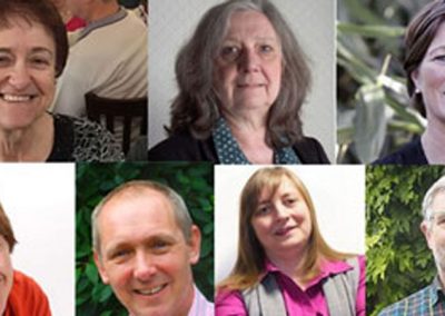 ICG member collaborations