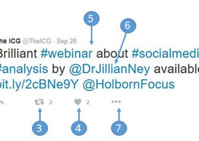 Twitter Basics and ICG Handles
