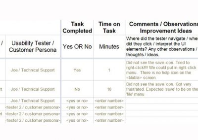 Conducting Qualitative Usability Testing